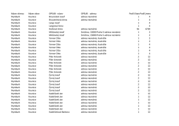 neznami_vlastnici_2017-ku 81.53 Kb