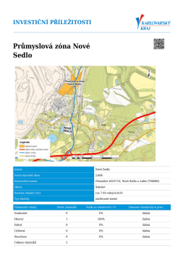 Průmyslová zóna Nové Sedlo