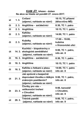 KAM JÍT březen - duben Na akce se hlaste od pondělí 27. února