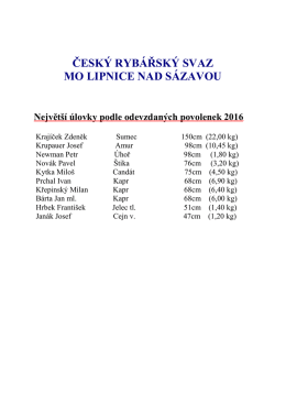 největší úlovky - Rybáři z Lipnice
