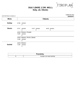 DUŁY (SKRZ. Z DR. WOJ.) Duły, ob. Olecko