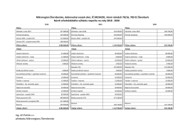 Návrh střednědobého výhledu rozpočtu na roky 2018-2020