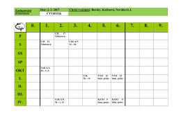 2. března (čtvrtek) - Gymn&aacute;zium a SO&Scaron;Pg Č&aacute;slav