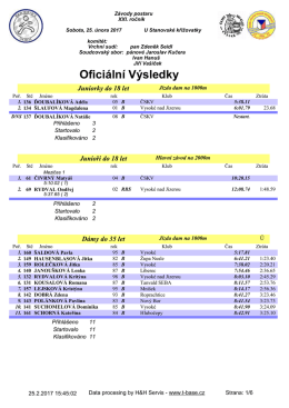 Výsledky - T