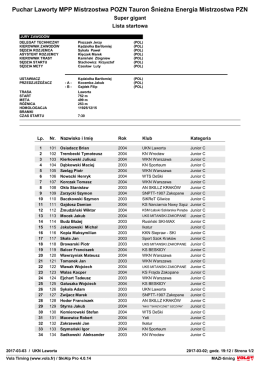 Lista startowa SG junior C