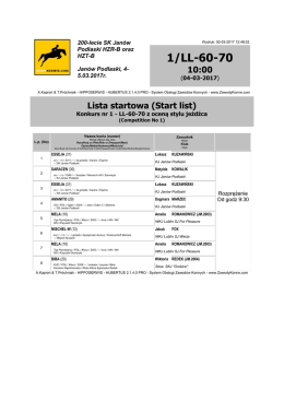 Lista startowa (Start list)