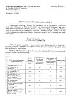 MINISTERSTWO ROLNICTWA I ROZWOJU WSI Warszawa, i.02.20