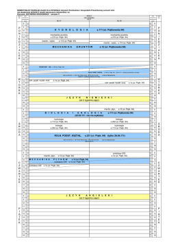 Plany zajęć - dzienni \(letni\) 2016-2017 - 02.03.17r