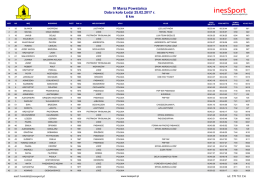 IV Marsz Powstańca Dobra koło Łodzi 25.02.2017 r. 6 km