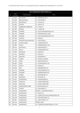 LISTA ODDZIAŁ&Oacute;W OPEN FINANCE SA lp Kod