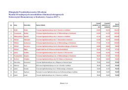 Zobacz wyniki - Olimpiada Przedsiębiorczości