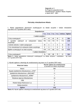 zał. 2
