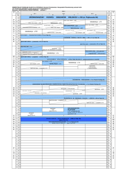 Plany zajęć - dzienni \(letni\) 2016-2017 - 01.03.17r