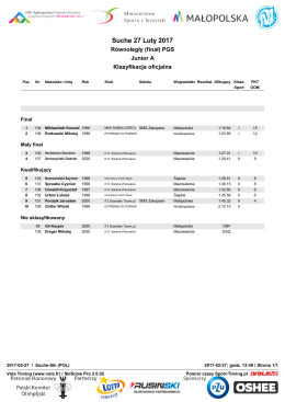 Suche 27 Luty 2017 - Sport