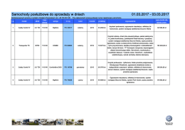 Samochody posłużbowe do sprzedaży w dniach 01.03.2017