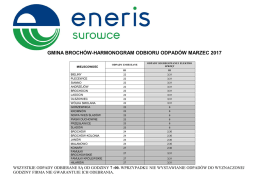 brochów 2017-marzec 2017