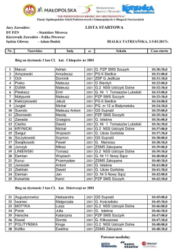 lista startowa