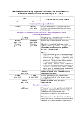 (Harmonogram rekrutacji do przedszkoli i oddziałów przedszkolnych