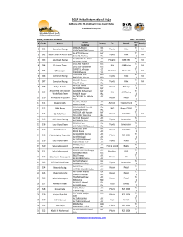 2017 Dubai International Baja