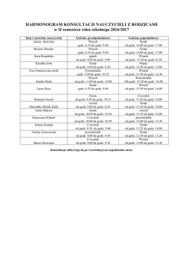 Konsultacje nauczycieli klas I-III w II semestrze
