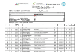 XXIII OOM w Sportach Zimowych – MAŁOPOLSKIE 2017