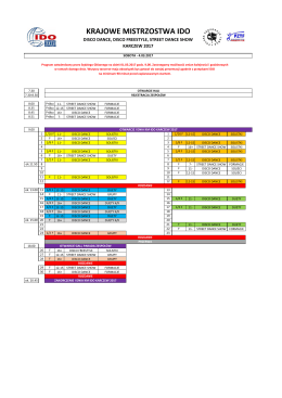 KM IDO DD, DDF, SDS Karczew 2017
