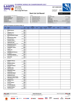 Start List 1st Round