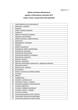 Załącznik nr 2 Kryteria Wykaz zawod&oacute;w deficytowych Barometr 2017