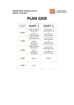 PLAN GIER