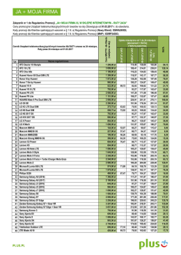 Załącznik nr 1 do Regulaminu Promocji „JA+ MOJA FIRMA