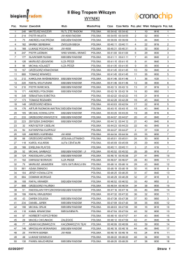 ii bieg tropem wilczym 2017 - Stowarzyszenie Biegiem Radom