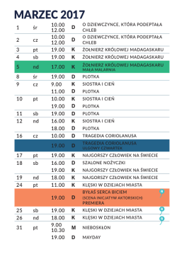 Repertuar na marzec i kwiecień