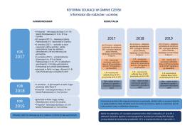 reforma edukacji w gminie czersk