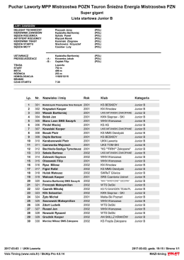 Lista startowa SG junior B