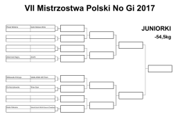 VII Mistrzostwa Polski No Gi 2017