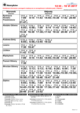 Odjazdy (rozkład relacyjny)