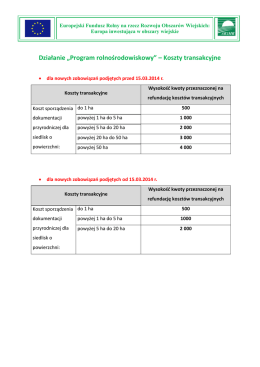 Działanie „Program rolnośrodowiskowy” – Koszty