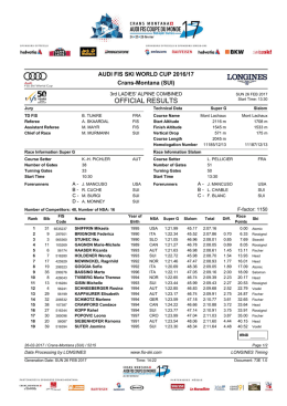 Official Results Run 2