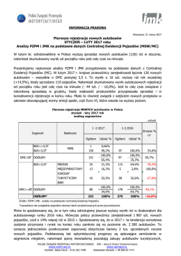 PZPM_JMK_CEP_ info_autobusy_nowe_1 2016