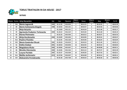 Wyniki w PDF - STS