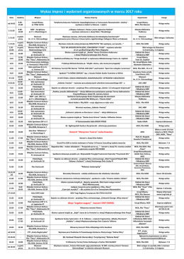 Harmonogram imprez w miesiącu marcu Link otwiera się w nowym
