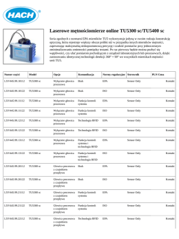 Laserowe mętnościomierze online TU5300 sc/TU5400 sc