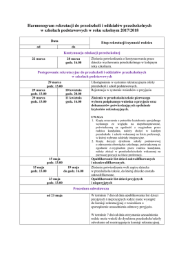 Harmonogram rekrutacji do przedszkoli i oddziałów przedszkolnych