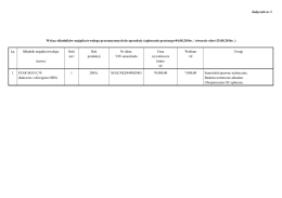 Załącznik nr 2 Wykaz składnik&oacute;w majątku trwałego przeznaczonych