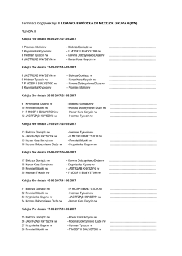 Młodzik II liga wojewódzka gr. 4