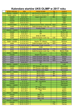 Kalendarz startów UKS OLIMP w 2017 roku