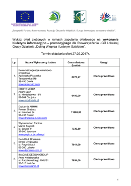 Wykaz ofert - Doliną Wieprza i Leśnym Szlakiem