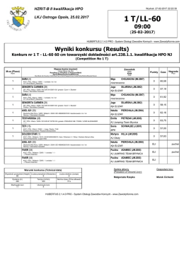 Wyniki - OZJ Opole