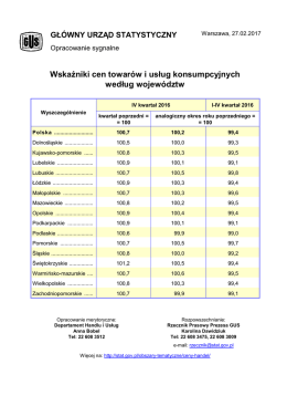 Wskaźniki cen towarów i usług konsumpcyjnych według województw
