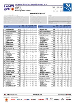 Results Trial Round